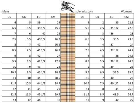 burberry sizes